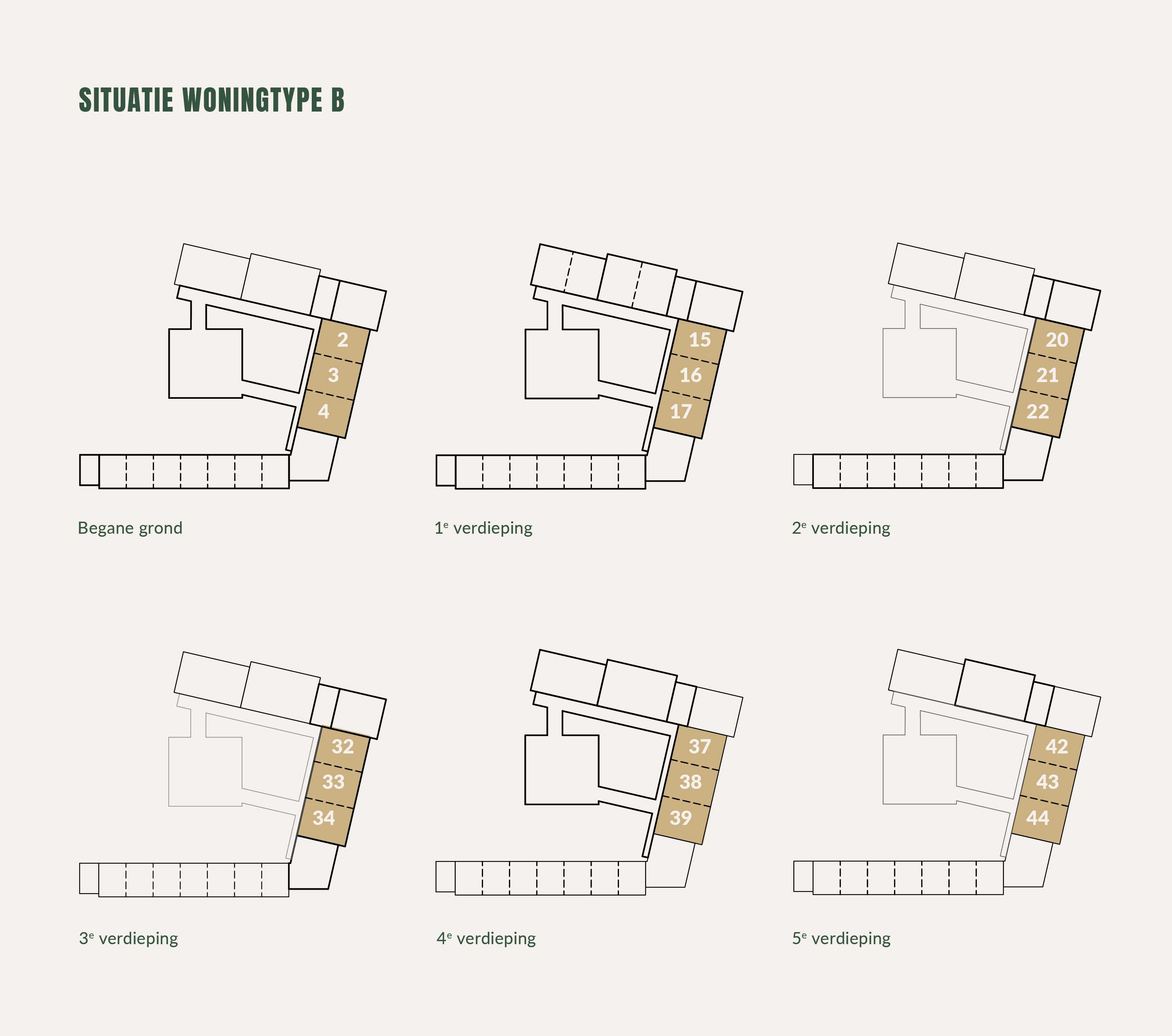 Situatie woningtype B