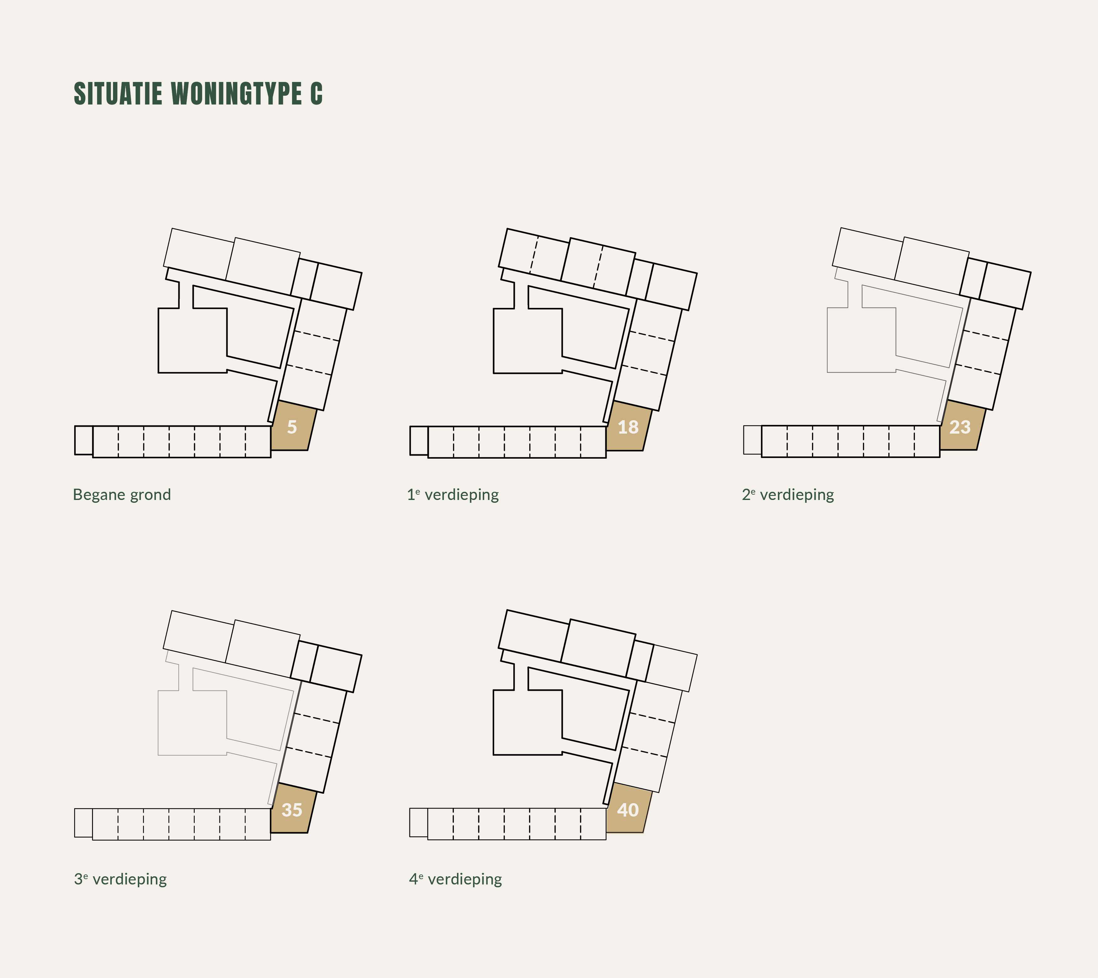 Situatie woningtype C