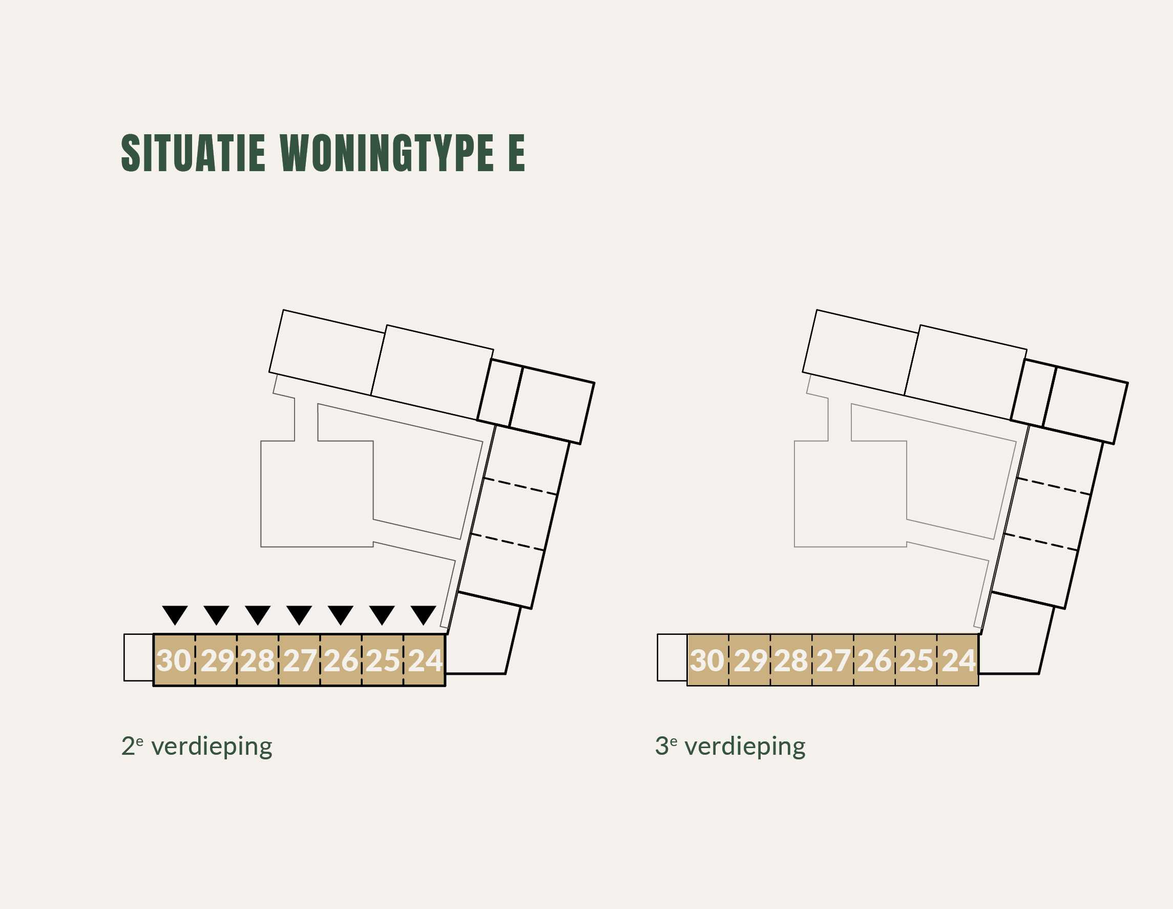 Situatie woningtype E