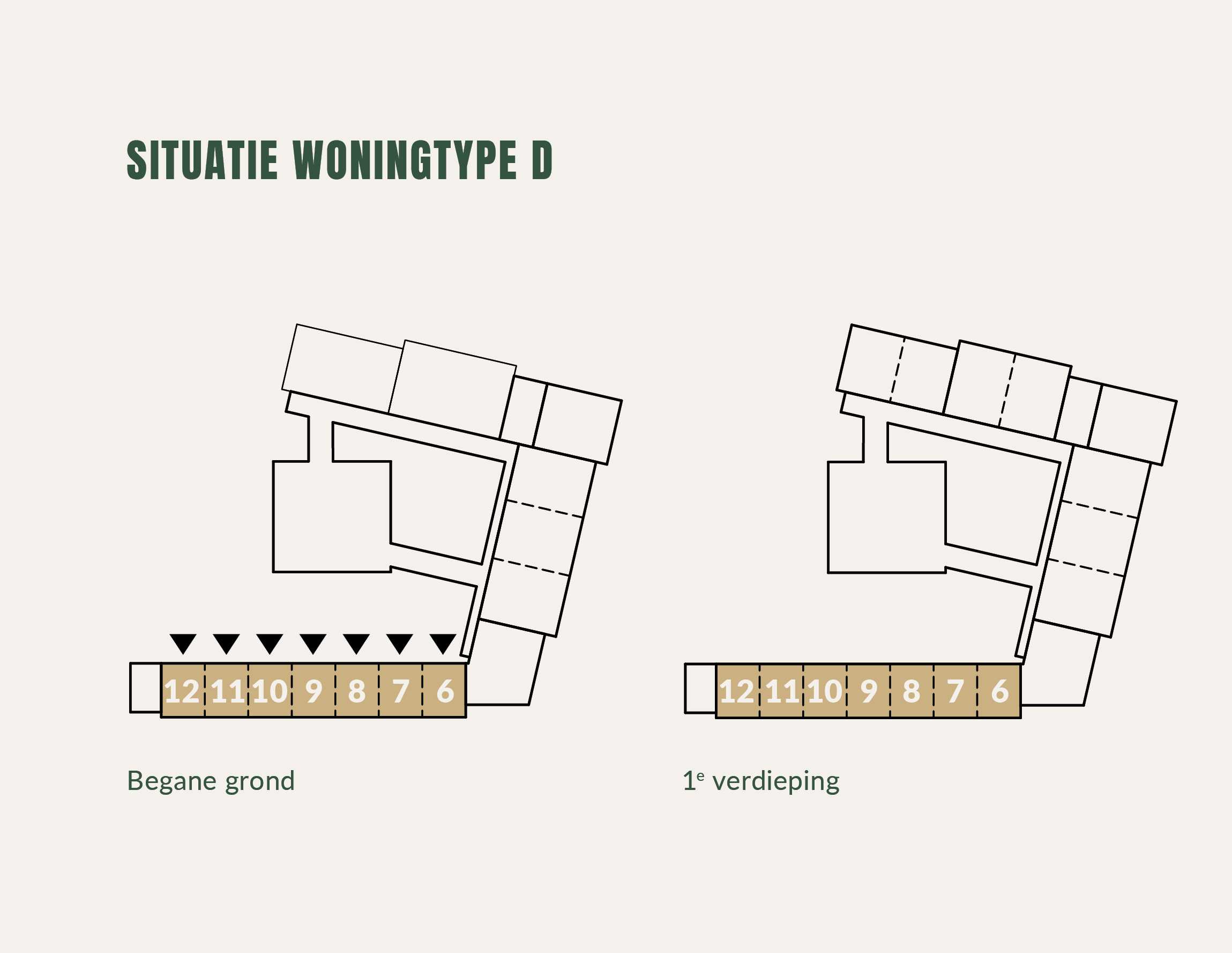 Situatie woningtype D