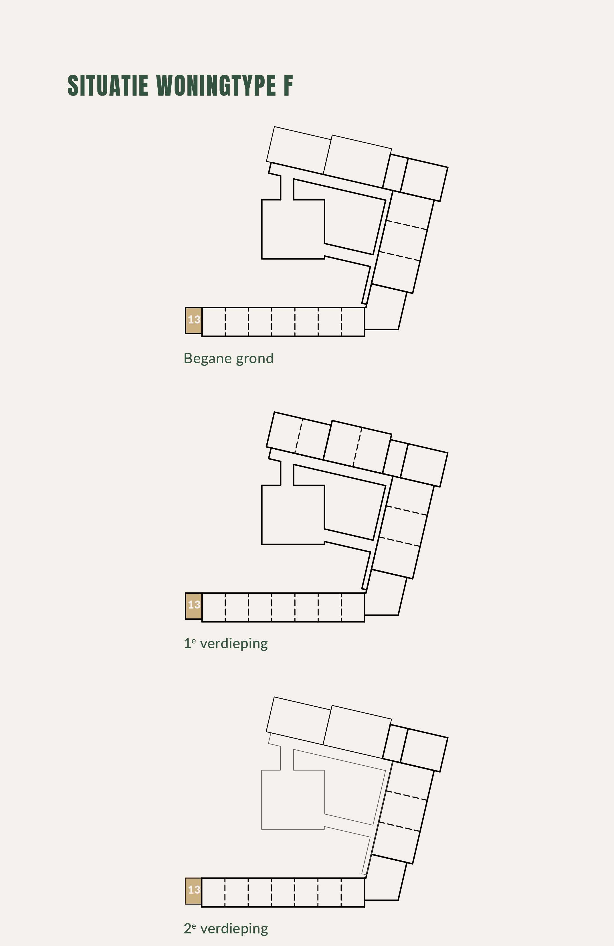 Situatie woningtype F